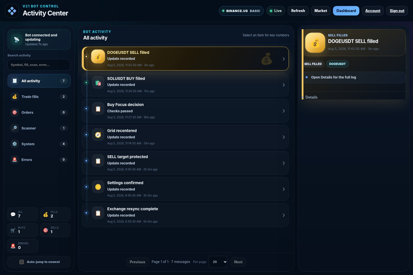 GridCove Activity Center interface